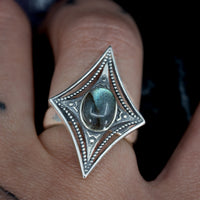 Thumbnail for Stardust - Adjustable Labradorite Ring